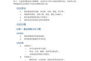 寒假篮球10天训练计划